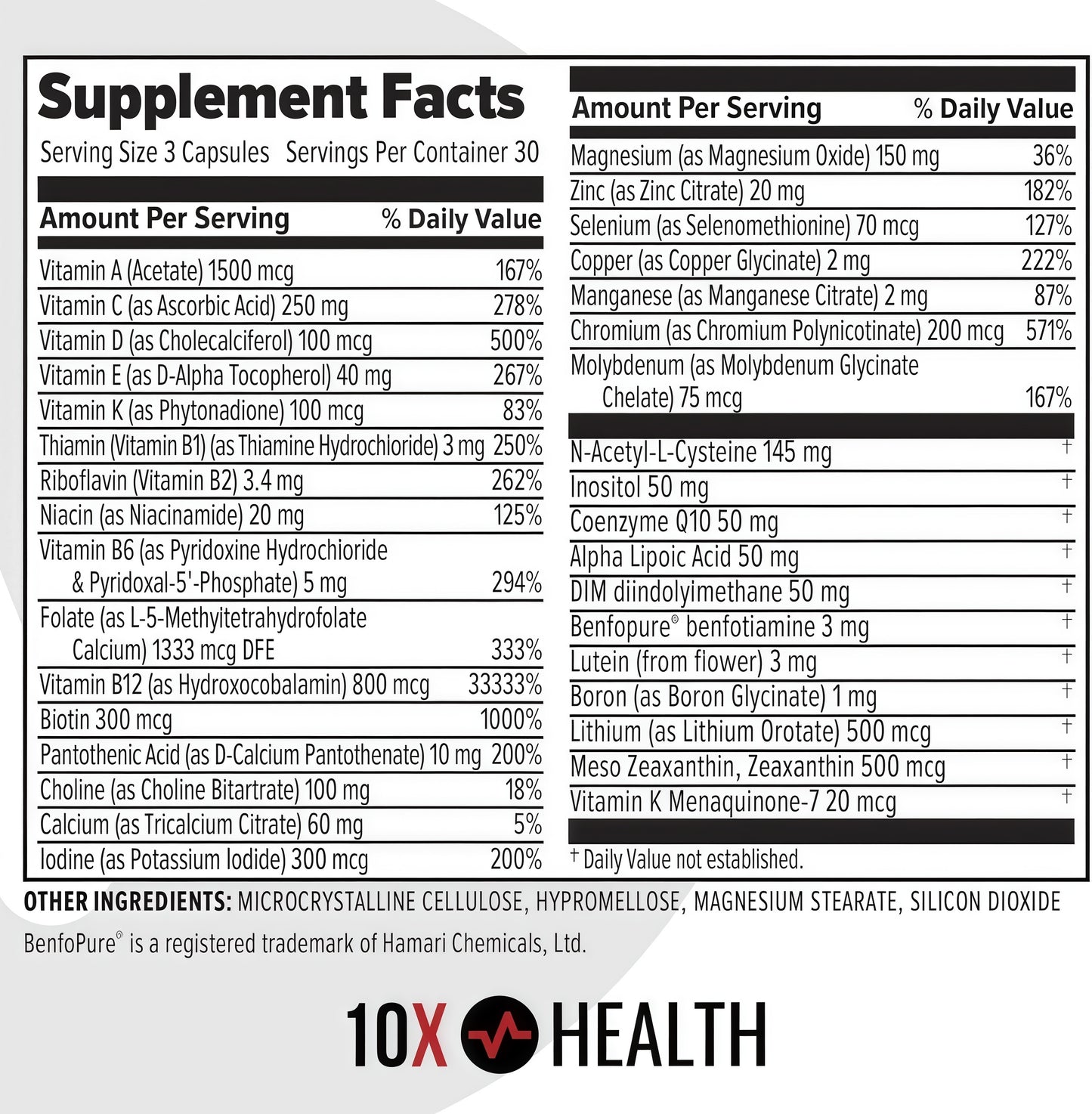 10X Optimize